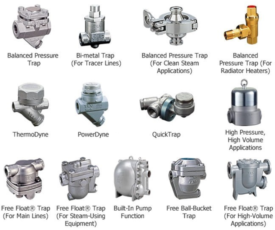 Steam Trap Types Steam Trap Types