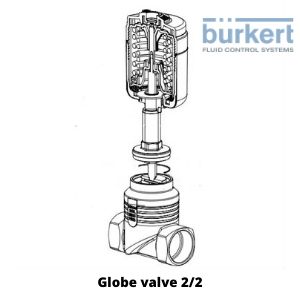 Burkert globe valve image