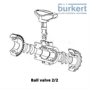 Burkert ball valve image