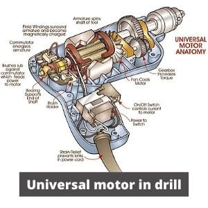 motor in drill