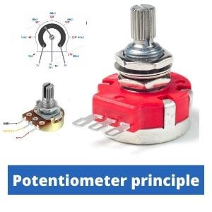 Potentiometer working principle