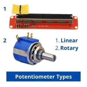 Linear and rotary potentiometers photo